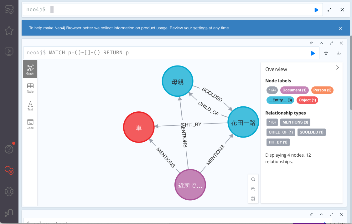 neo4j_01